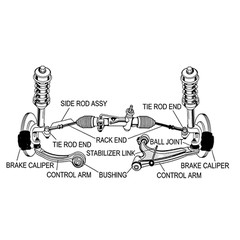 Chasi ak sistèm sispansyon